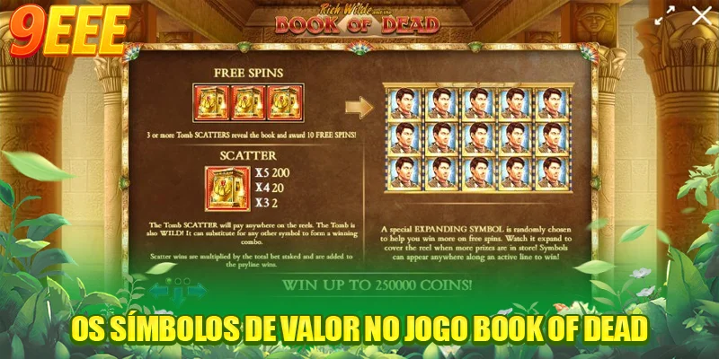 Os símbolos de valor no jogo Book of Dead